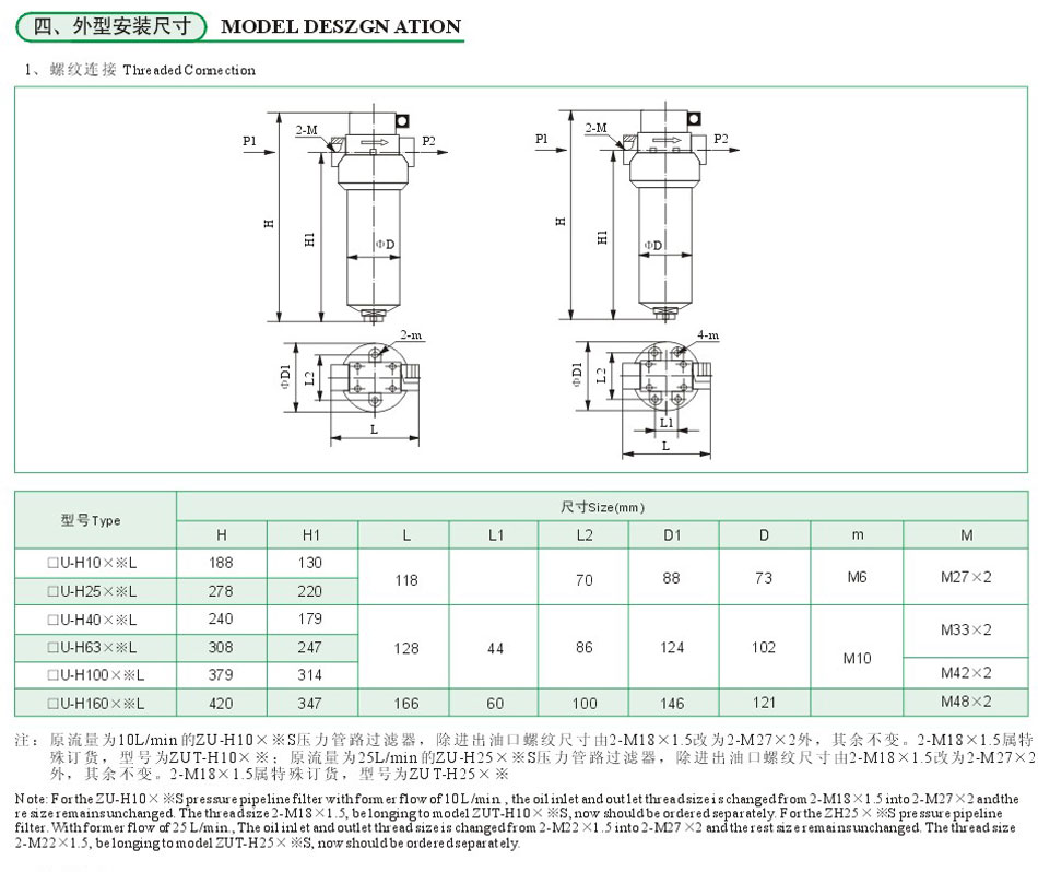 ZU-H.QU-H、WU-H系列壓力管路濾油器6.jpg