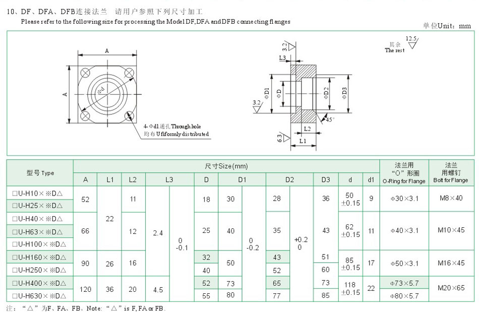 ZU-H.QU-H、WU-H系列壓力管路濾油器14.jpg