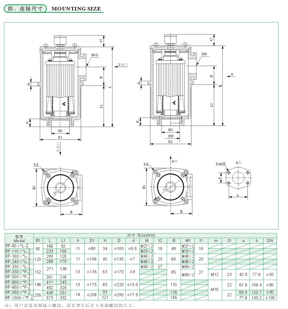 RF系列直回式回油過濾器（新型）4.jpg